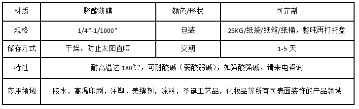 產品信息